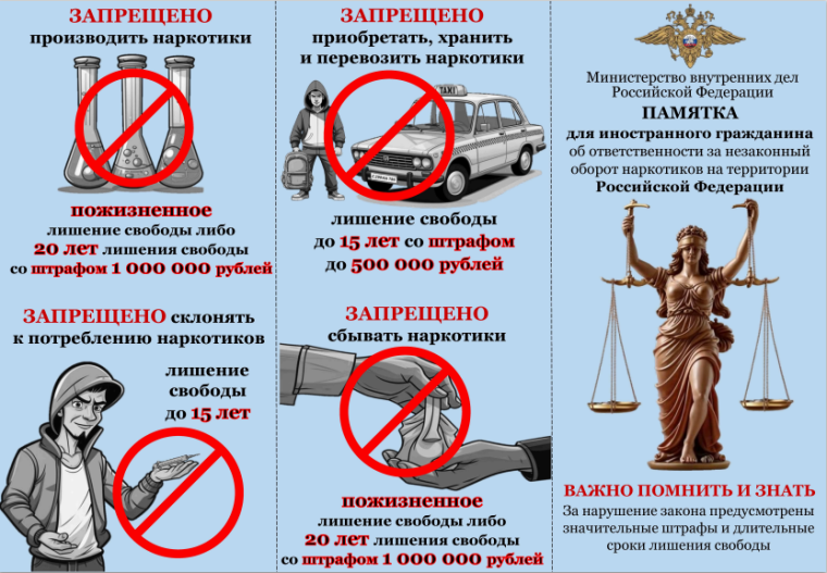 Информационные материалы.