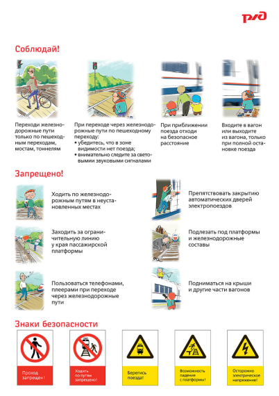 Твоя безопасность на железнодорожном транспорте.